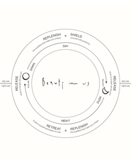 The Circadian Cycle Collection